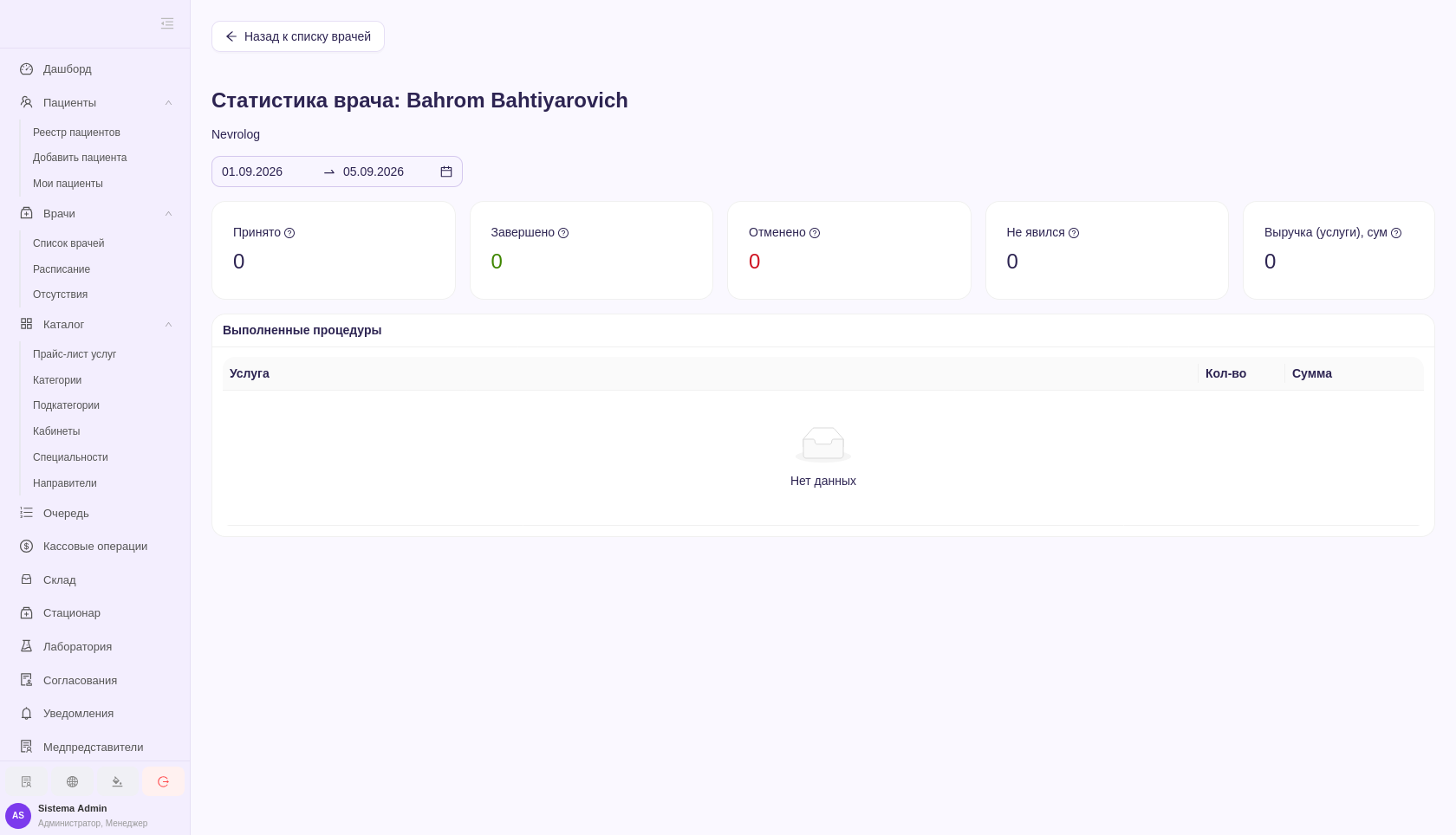 Показатели врача